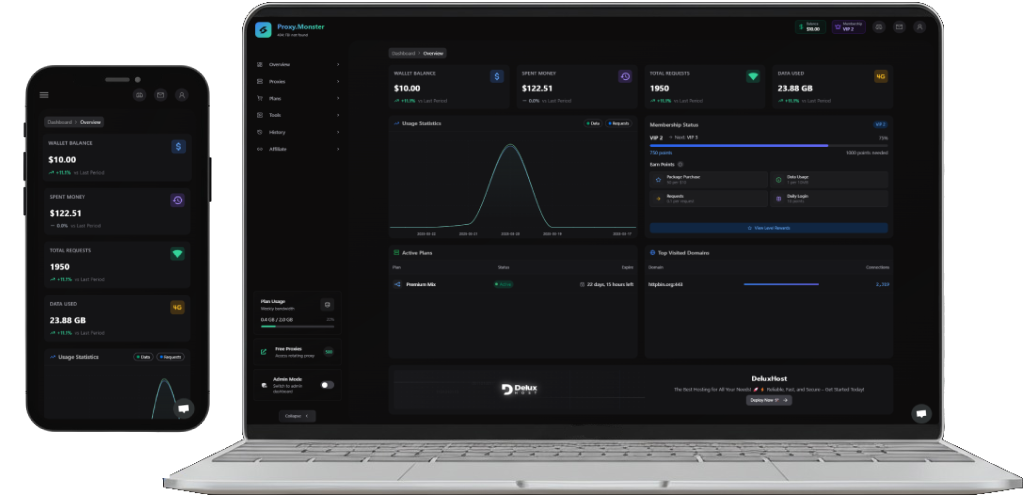 Proxy.Monster Dashboard on Devices